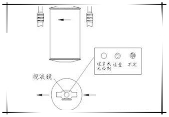挖掘機(jī)空調(diào)干燥瓶檢查示意圖