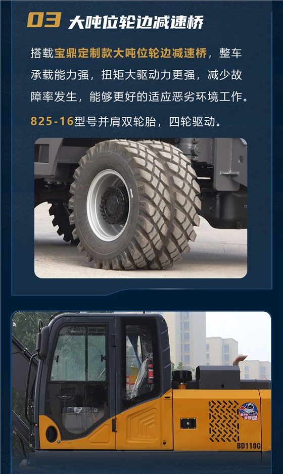 寶鼎80X挖掘機