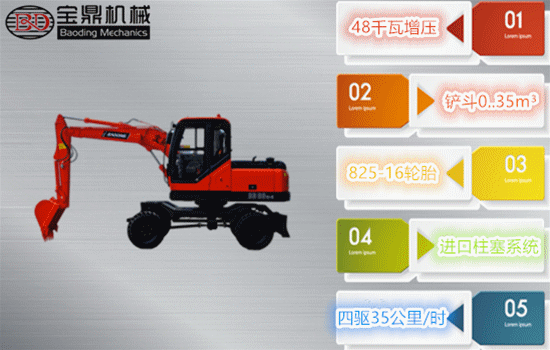 寶鼎80輪式挖掘機(jī)360°圖片展示