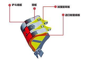 輪式挖掘機鏟斗