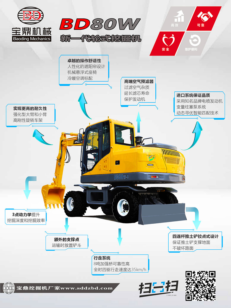 小型80輪式挖掘機優勢圖