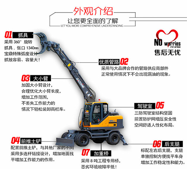95抓木機型號出口