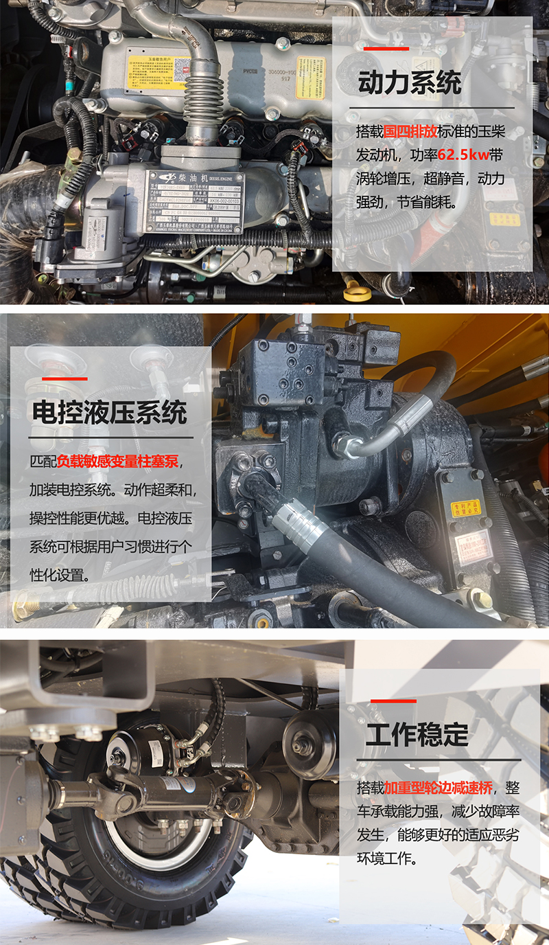 寶鼎120WD輪式抓木機
